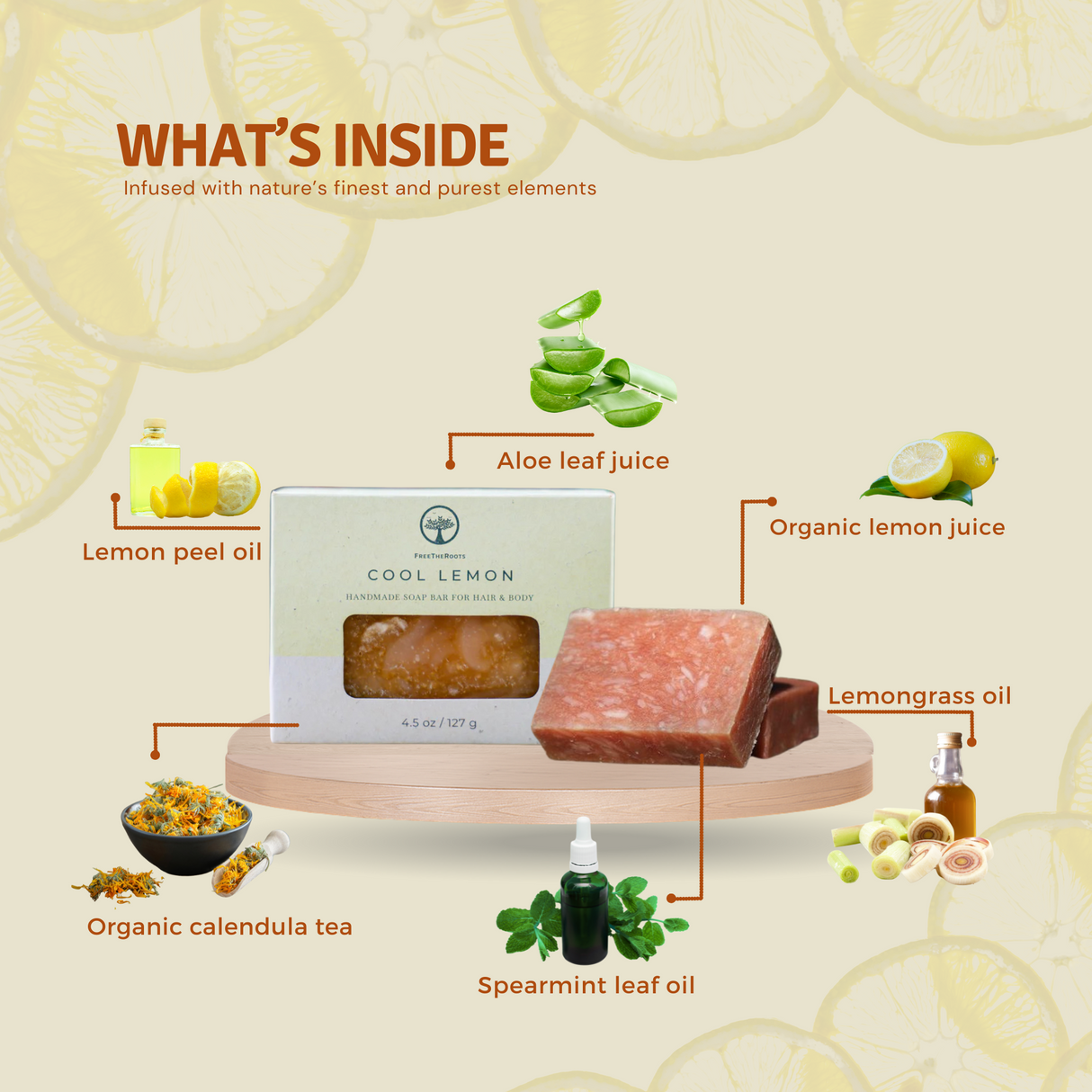 Cool Lemon Shampoo-Replacement Bar