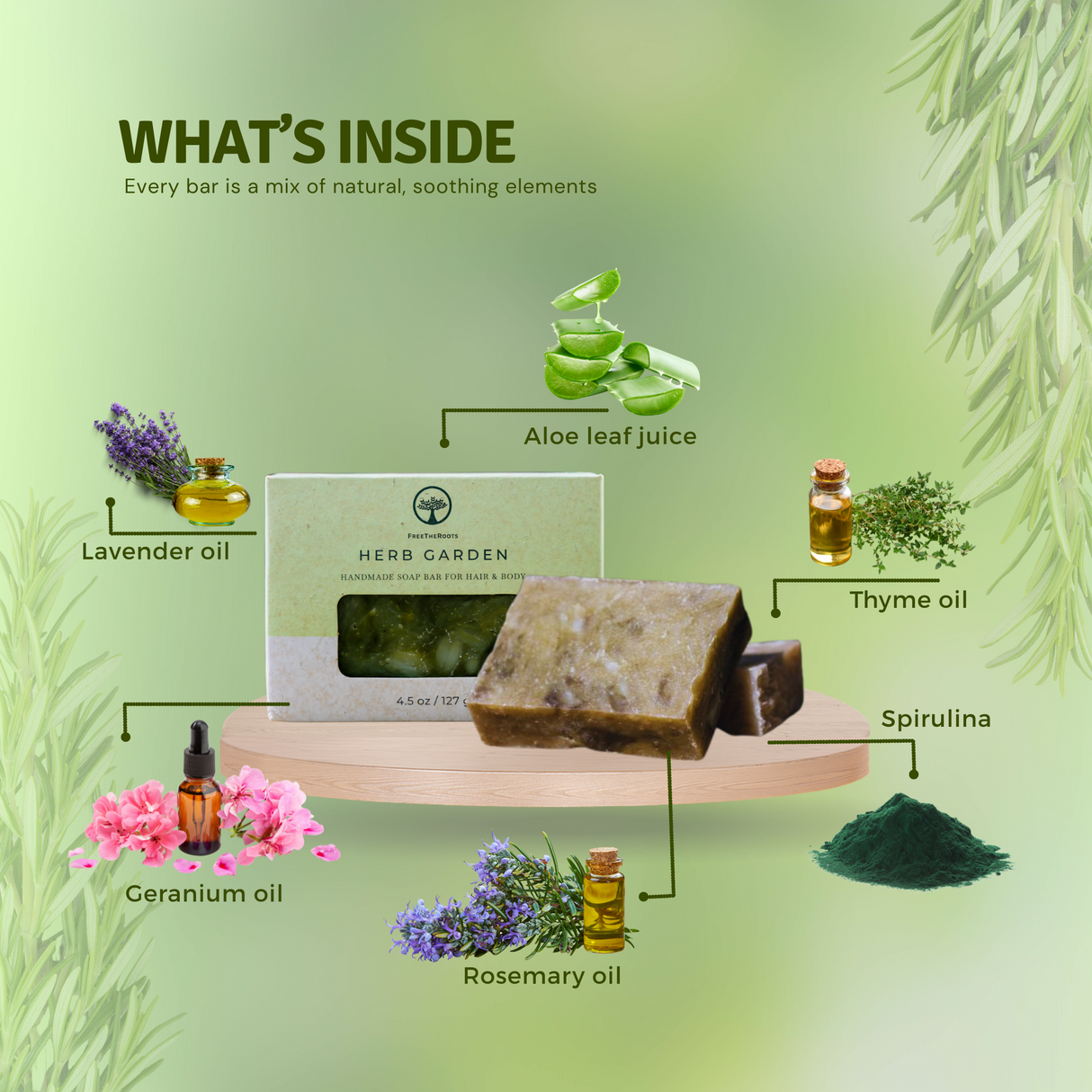 Herb Garden Shampoo-Replacement Bar