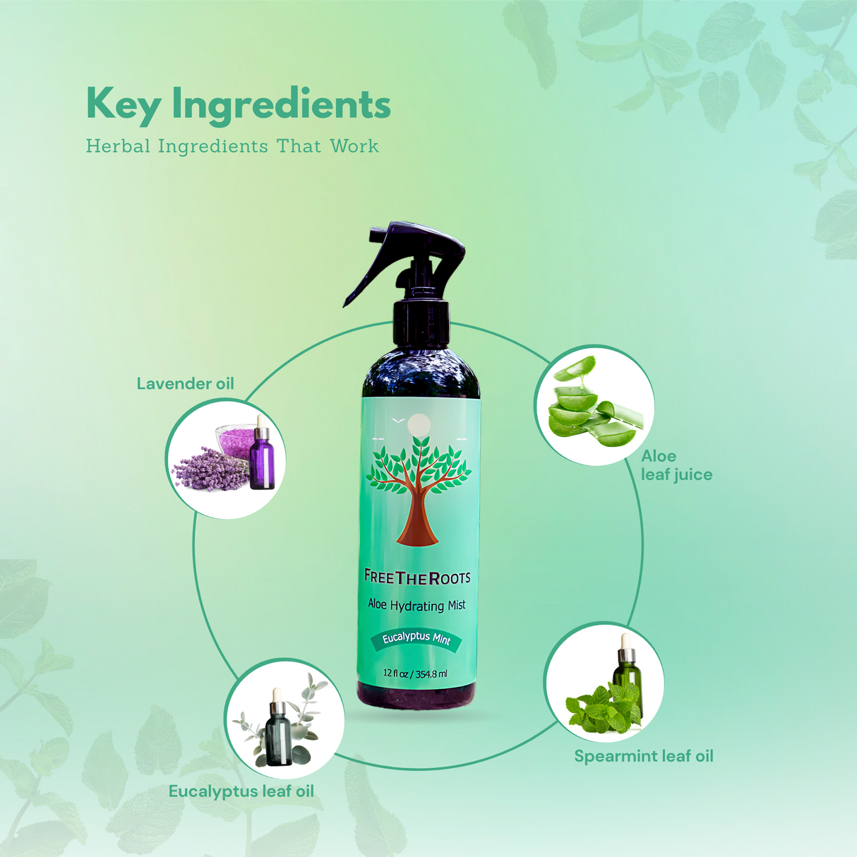 Eucalyptus Mint Aloe Hydrating Mist