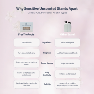 Sensitive Unscented Shampoo-Replacement Bar
