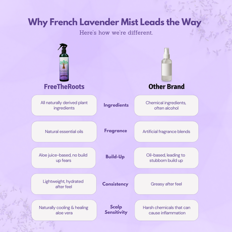 French Lavender Aloe Hydrating Mist