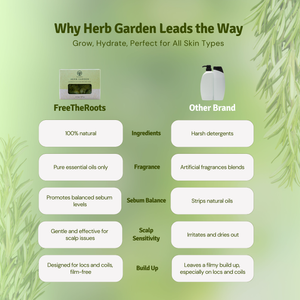 Herb Garden Shampoo-Replacement Bar