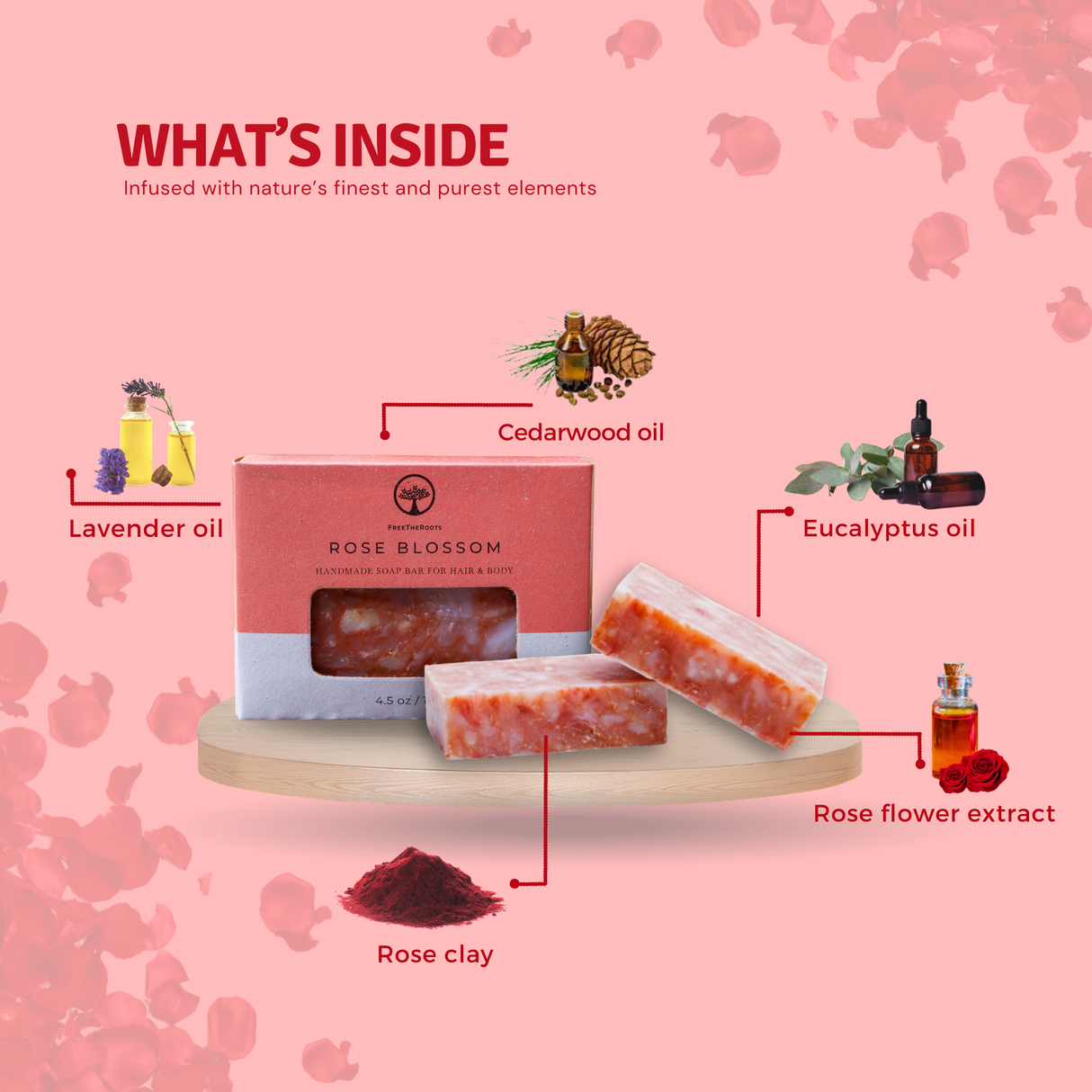 Premium Rose Blossom Shampoo-Replacement Bar