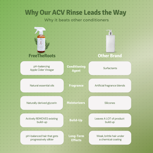 Rosemary ACV Conditioner & Build-Up Remover