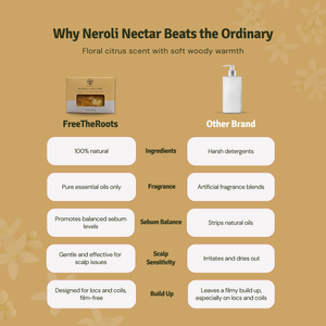 Premium Neroli Nectar Shampoo-Replacement Bar
