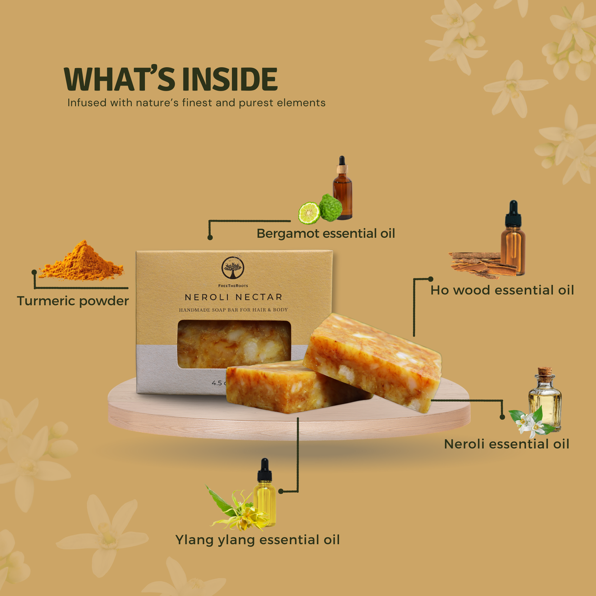 Premium Neroli Nectar Shampoo-Replacement Bar