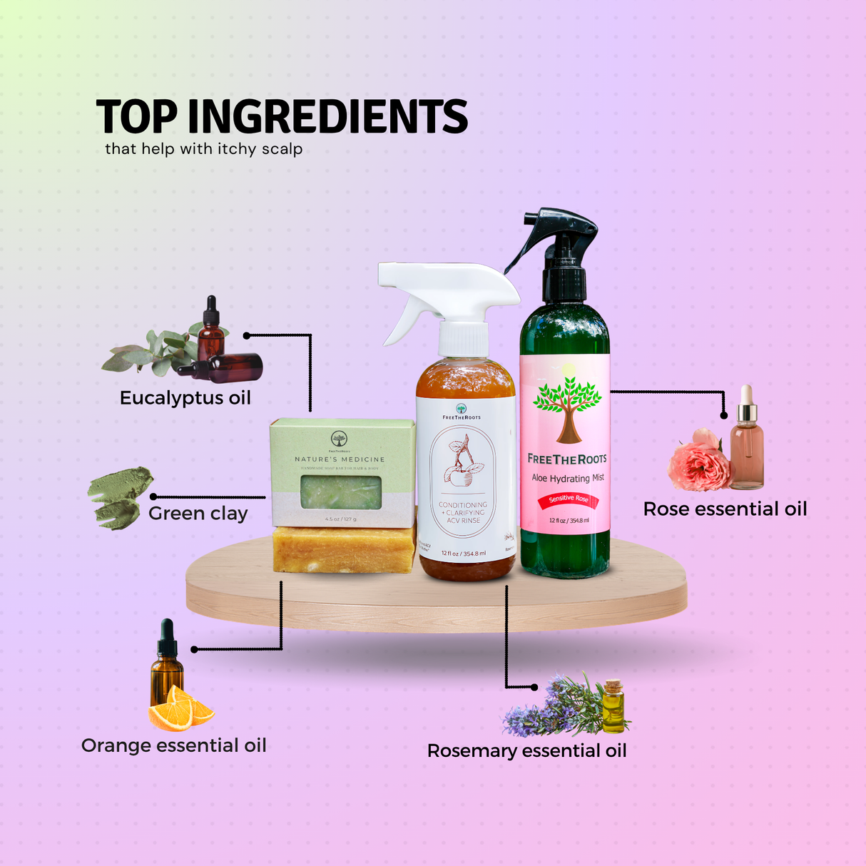 Itchy Scalp Kit