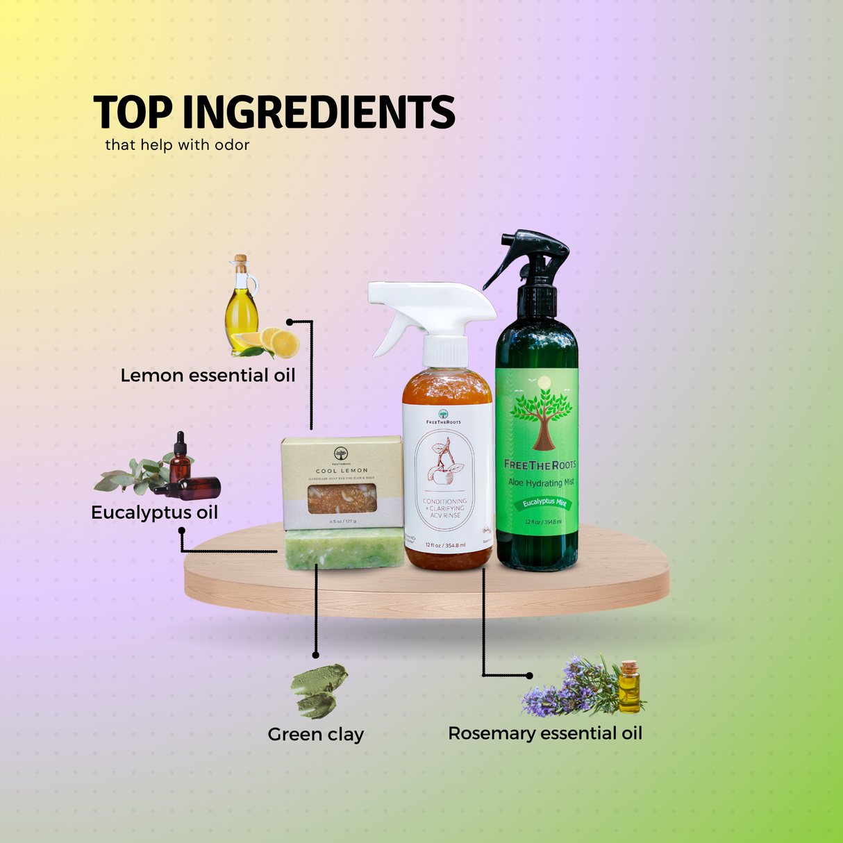 Odor Buster Kit
