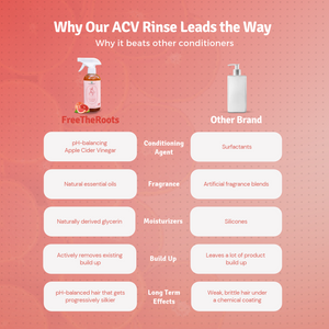 Ruby Grapefruit ACV Conditioner & Build-Up Remover