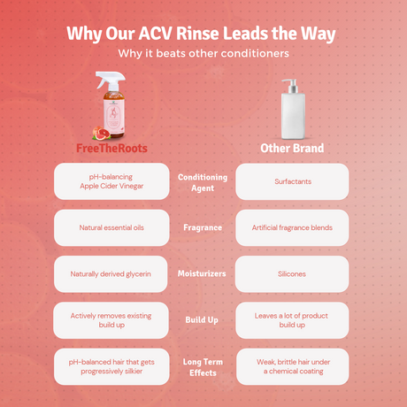 Ruby Grapefruit ACV Conditioner & Build-Up Remover