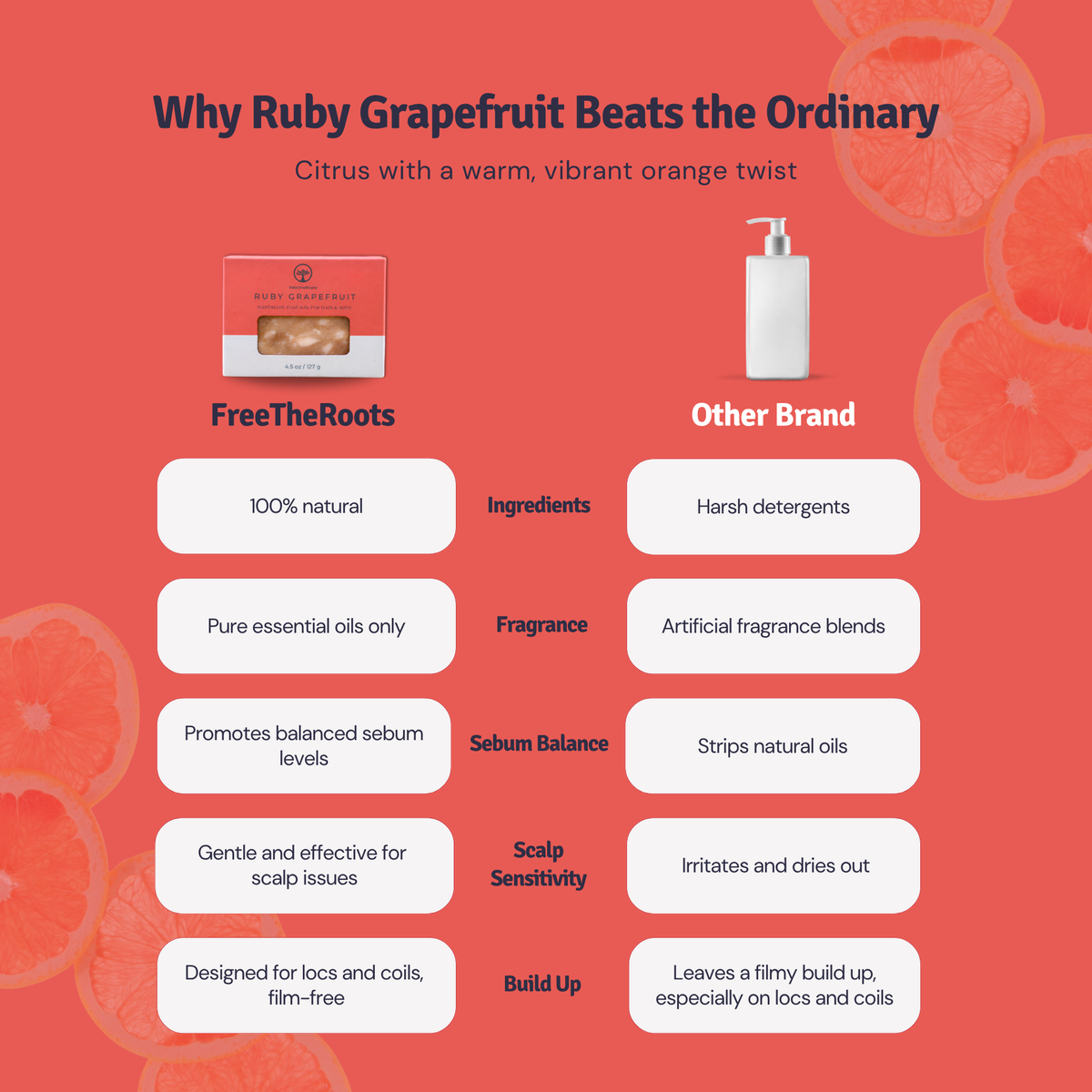 Ruby Grapefruit Shampoo-Replacement Bar