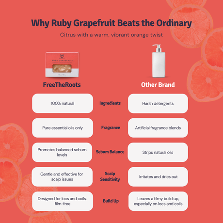 Ruby Grapefruit Shampoo-Replacement Bar