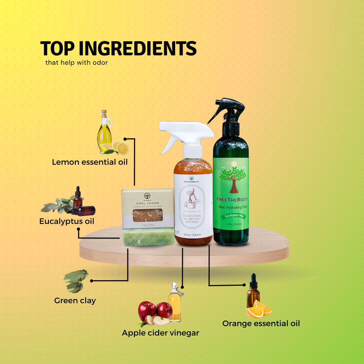 Odor Buster Kit